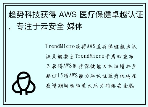 趋势科技获得 AWS 医疗保健卓越认证，专注于云安全 媒体